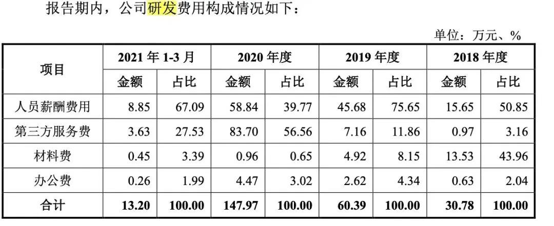 医美面膜真的很坑吗,被吹上天的贵妇面膜