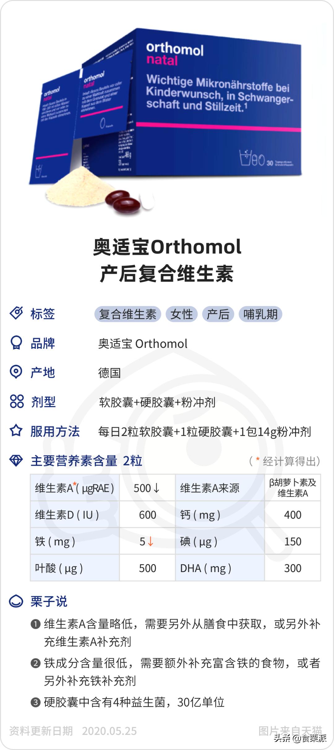 孕期维生素好物推荐,孕期维生素和钙二合一推荐