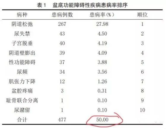 纪录片人生第一次插曲,纪录片人生第一件事