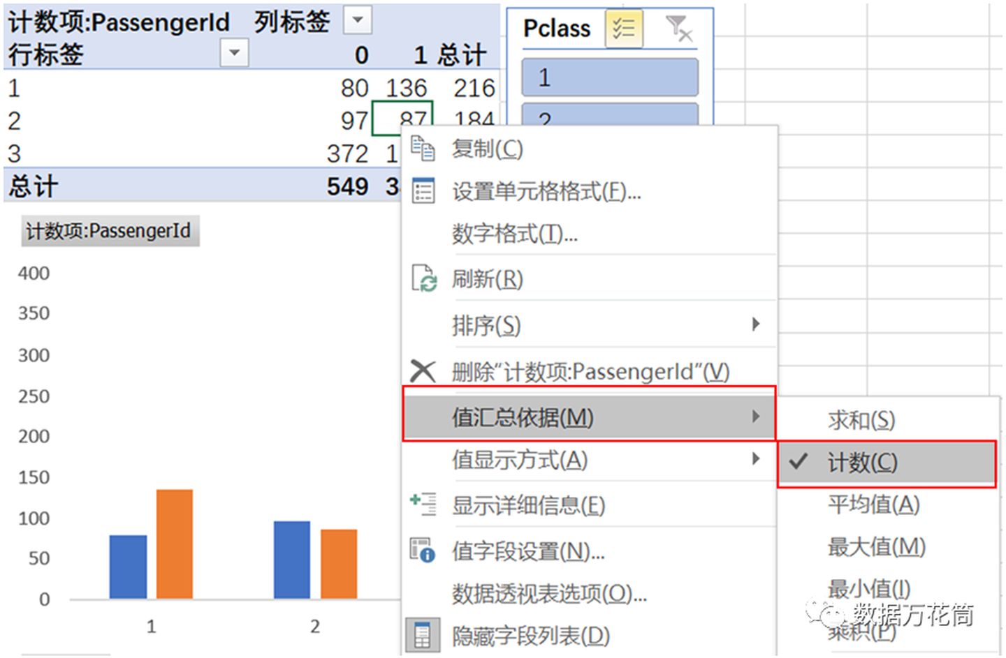 连Excel透视表都不会，别说你会数据分析