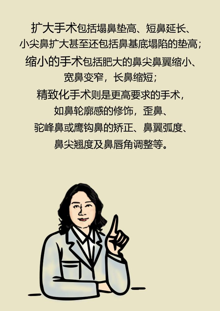 鼻整形之路,鼻整形拯救不完美鼻子的救星