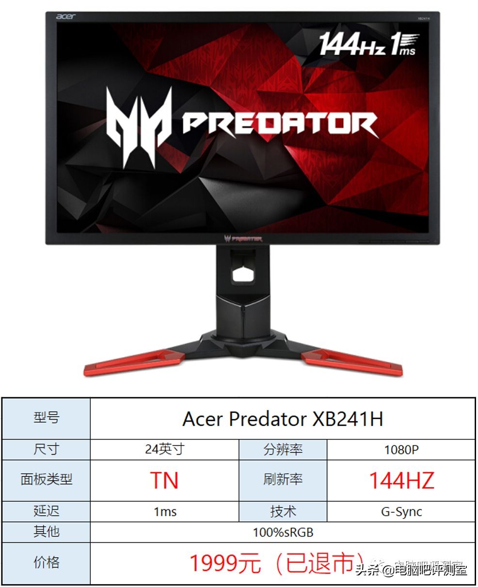 lol用什么分辨率的显示器比较合适,lol职业赛用的什么显示器