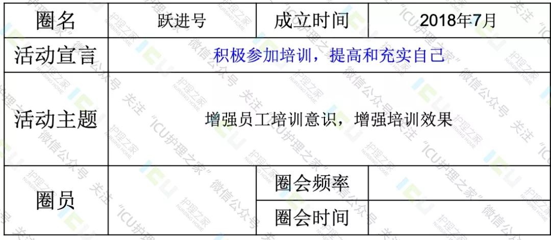 qcc是怎么样的,qcc适用于何种品质问题