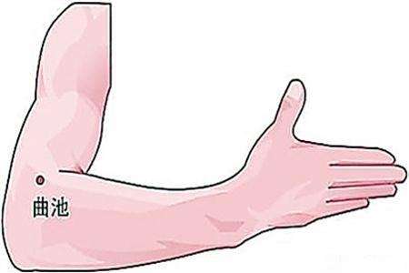 为什么我胃疼,胃疼是艾灸的原因吗