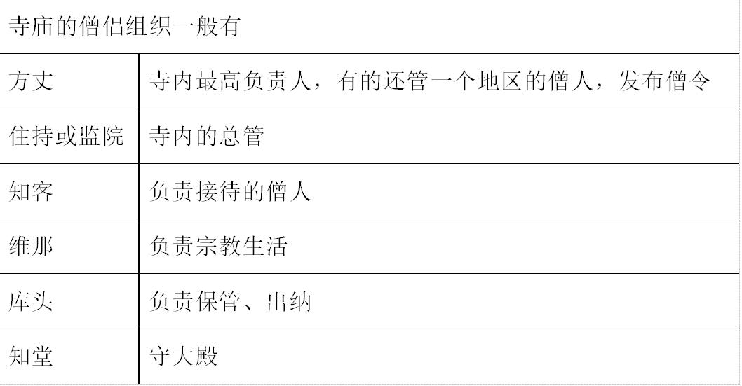 畅快无障碍助读《金圣叹批评本水浒传》第三回（上）