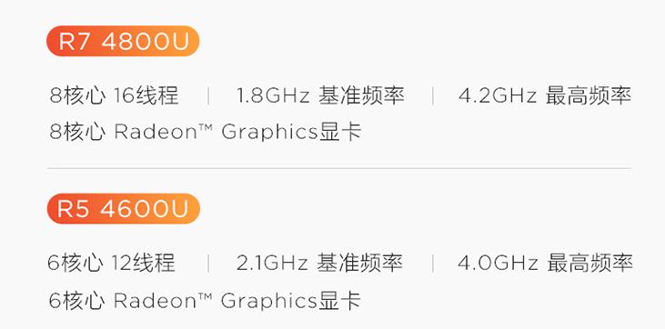 联想小新笔记本2023能入手吗,联想小新笔记本2023哪款最值得买