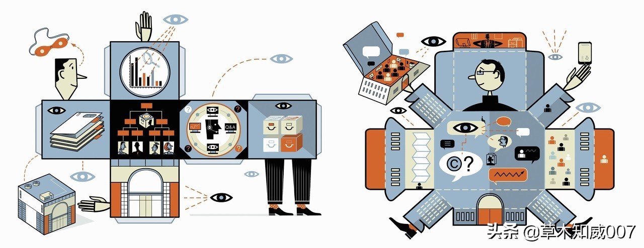 办公设备公司管理办法,办公室设备规章制度