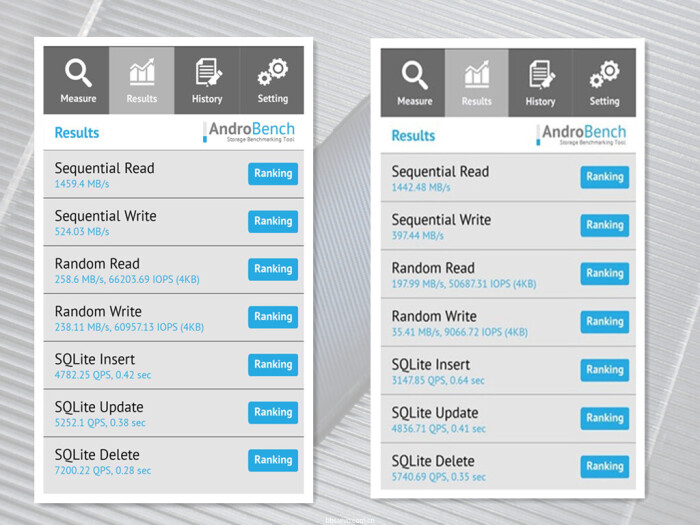 iqooneo855打王者有哪些功能,iqooneo855和竞速版的区别在哪