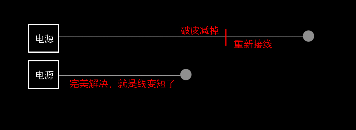 笔记本电源线断了怎么修复图解,笔记本电源线坏了怎么打开电脑