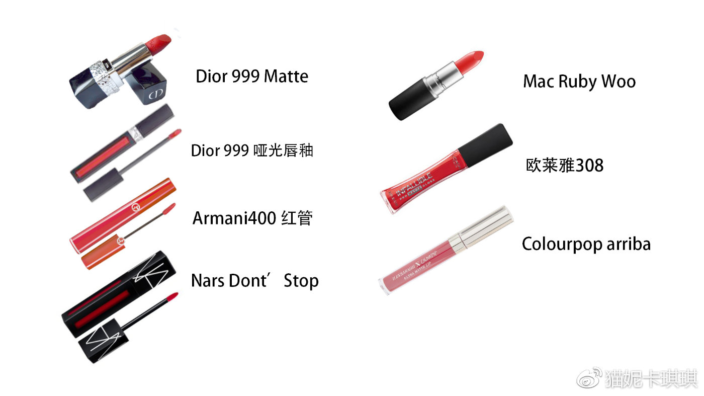 选对口红能撑起女人80%的高级感,选对一只口红绝对是重点