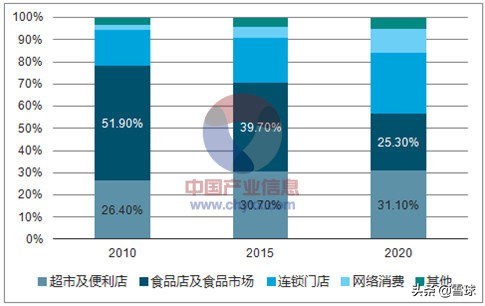 绝味食品投资价值分析,绝味食品股票最新走势分析