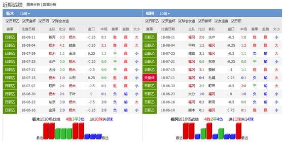 日职联今日足彩预测,日职联竞彩投注口诀
