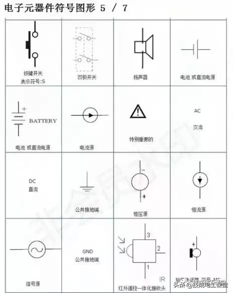 电路板电子元器件符号一览表,电子元器件符号字母对照表