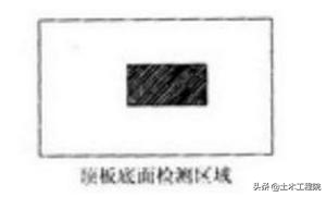 钢筋保护层检查表手写,钢筋保护层检查设备
