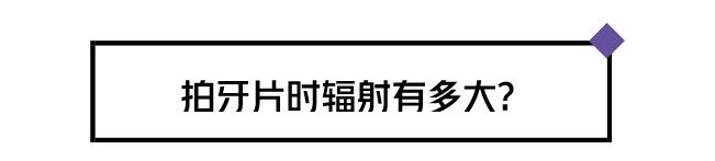 看牙不拍片直接说费用,医院看牙拍片贵吗