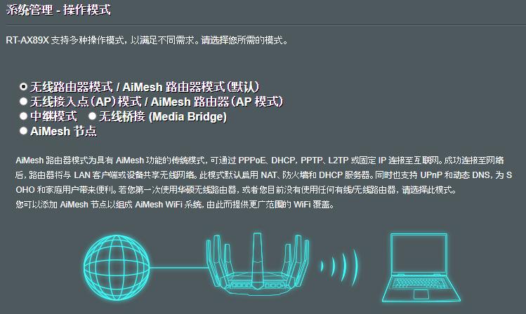 搭载160MHz频宽，八爪鱼进化帝王蟹：华硕RT-AX89X抢先评测