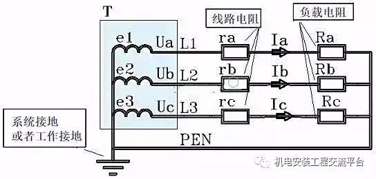 电井电气接地规范最新标准,最新电气桥架接地规范
