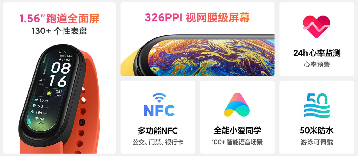 小米手环6测评有什么功能,redmiwatch2和小米手环6选哪个