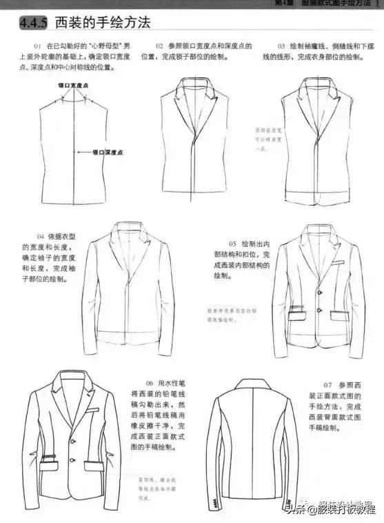 手绘服装款式图线稿书籍,服装款式图手绘专业教程