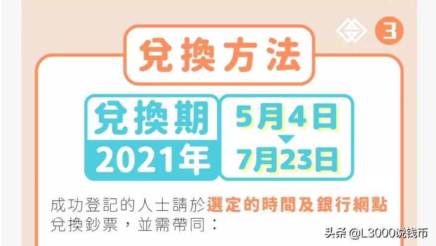 澳门回归20周年纪念钞值得投资吗,澳门贺岁纪念钞介绍