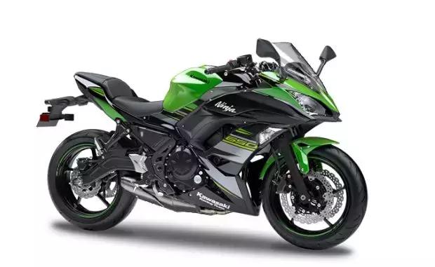 目前最适合新手入门的几款摩托车,十大入门低排量摩托车