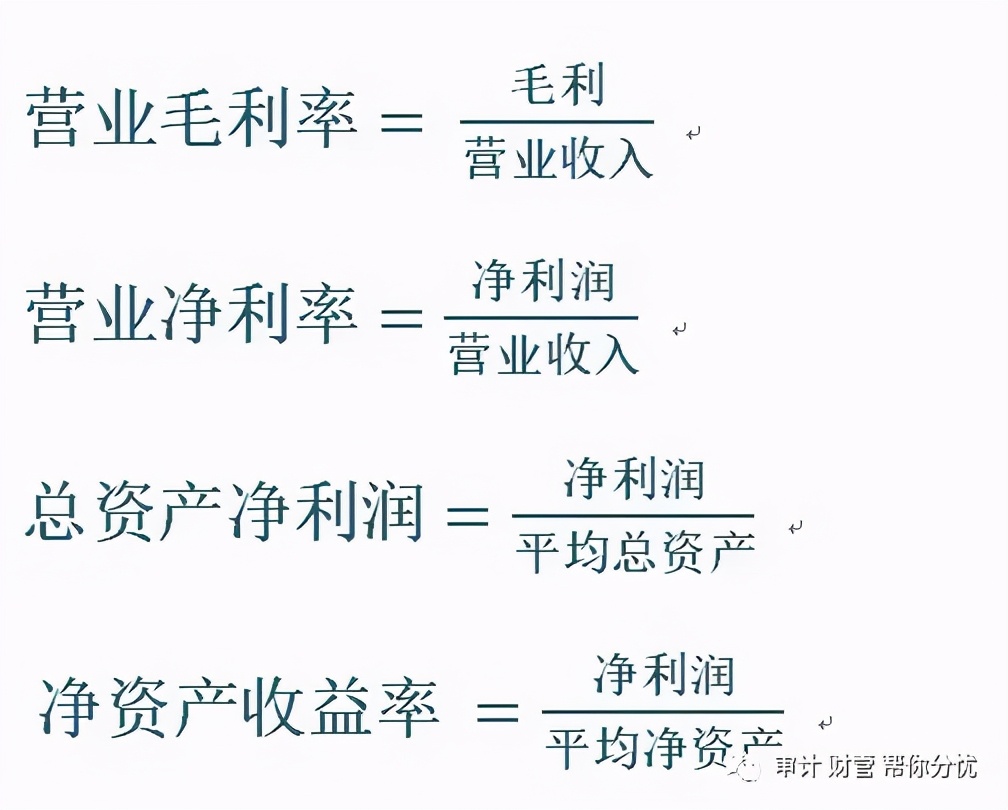 财务管理中的各种指标,企业财务管理基础知识及讲解