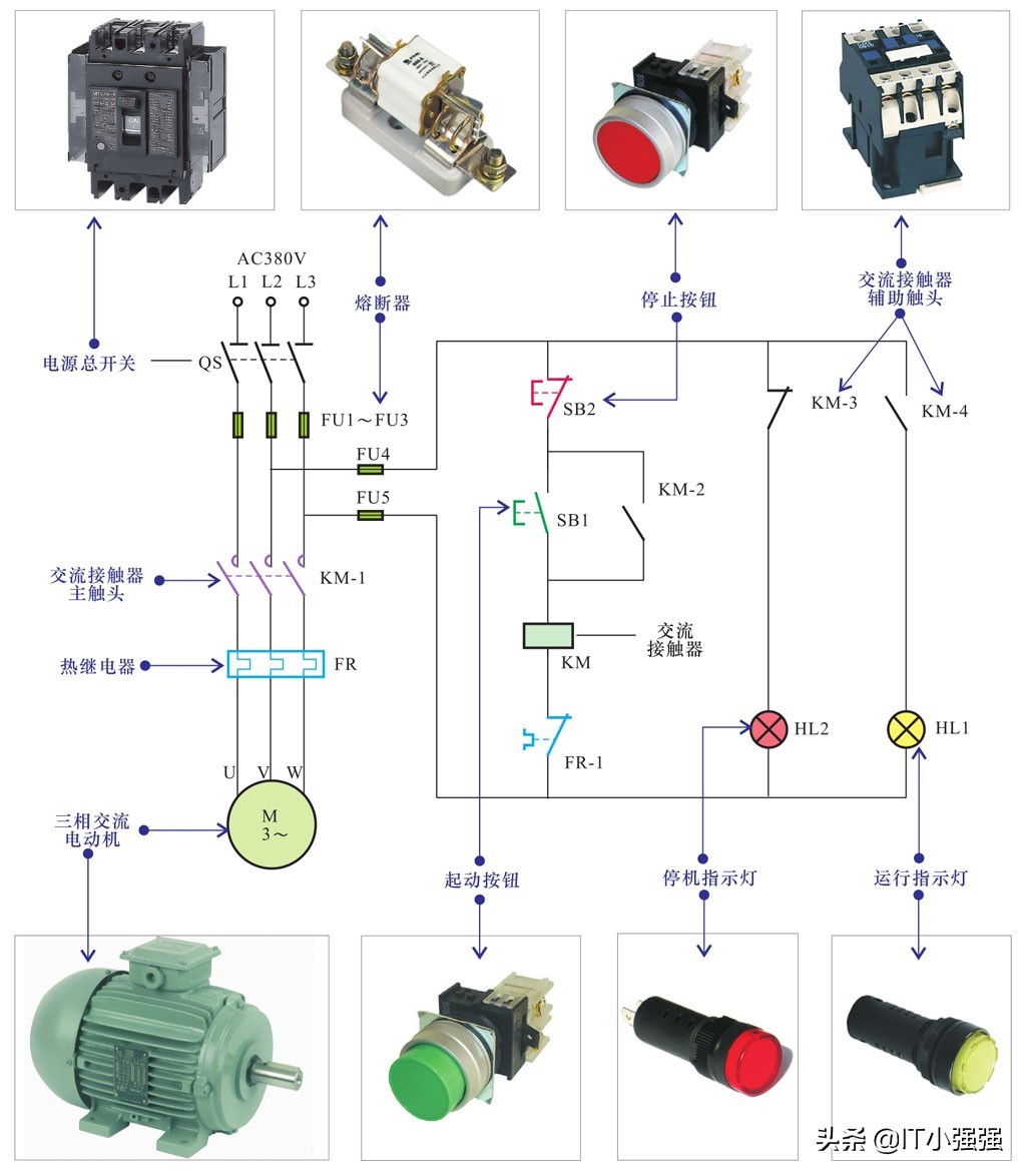 电力拖动控制方式有几种,电力拖动与控制系统案例