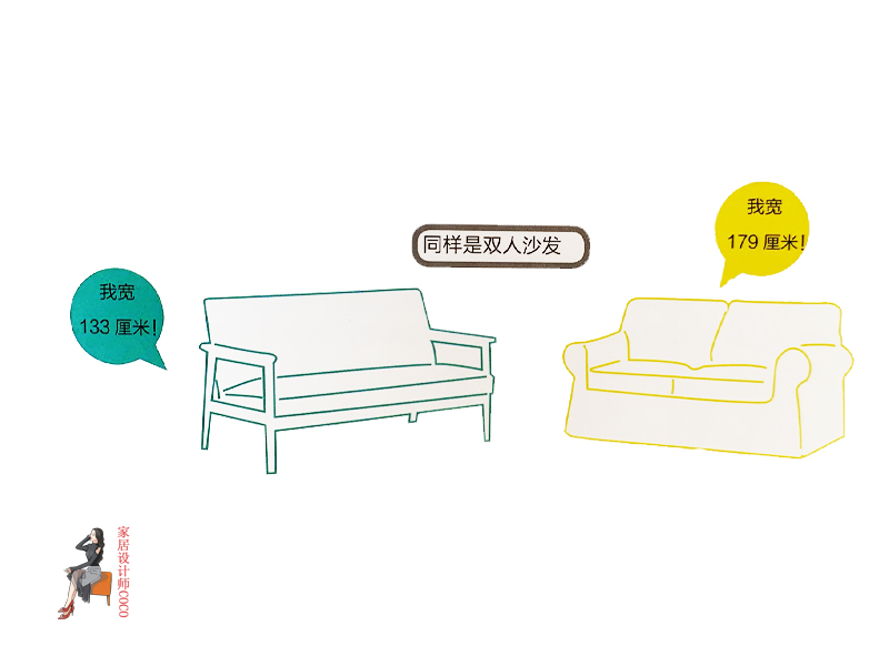 过与不及皆是问题！活了那么多年，才知道空间“最适尺寸”是这些