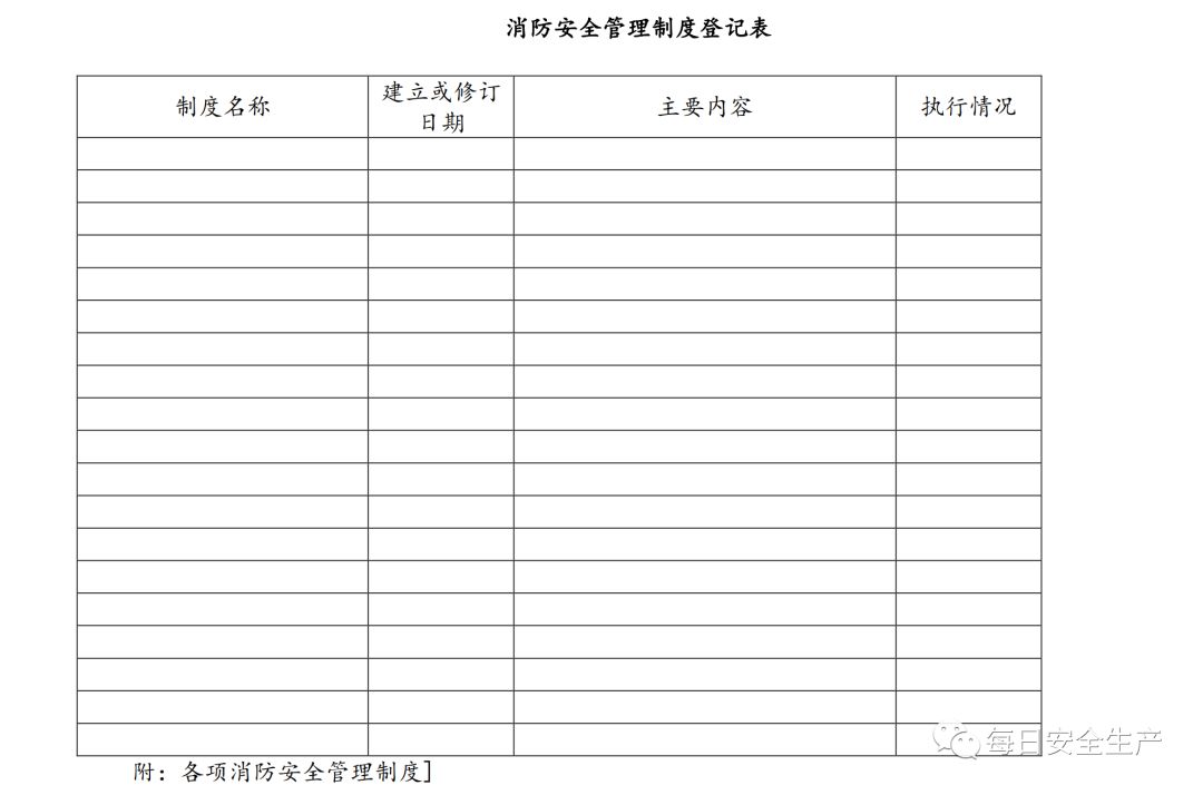2019版消防安全表格,消防安全培训记录表格