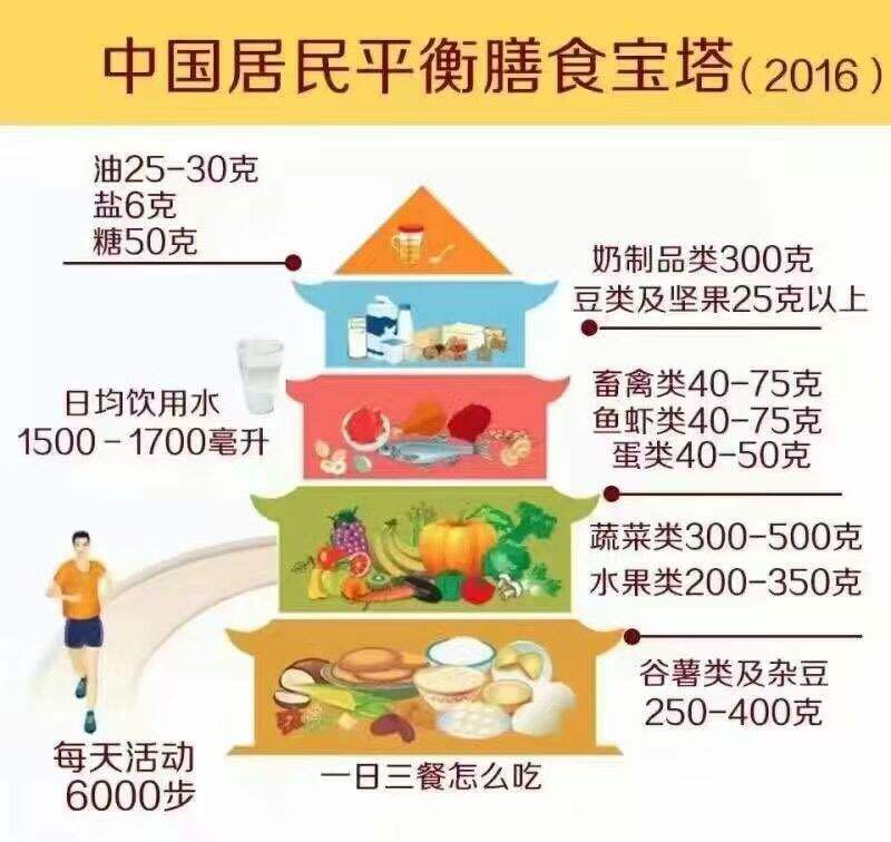对人体有利有弊的细菌有哪些,5种对人体有害的细菌