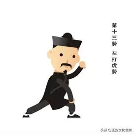 速来围观扫黑除恶漫画,武当太极二十八势陈师行