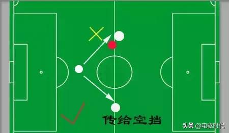 业余球员挑球技巧图解,七人制过人技巧