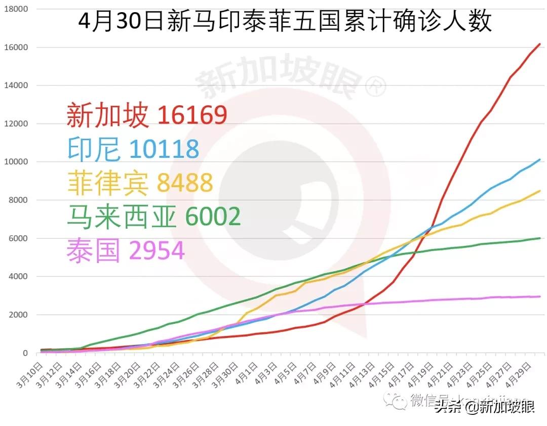 李显龙回应新加坡福利,李显龙新加坡最新消息