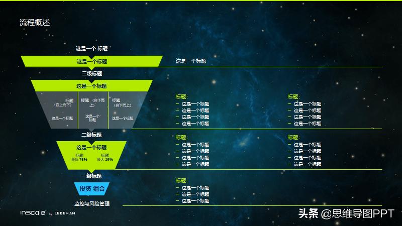 黄绿色ppt模板简约过渡页,以黄蓝绿为基础色调的ppt模板