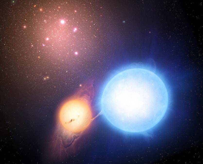 双星系统共线问题,双星系统合并