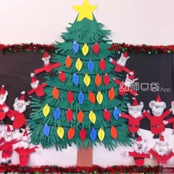 圣诞环创,圣诞主题环创