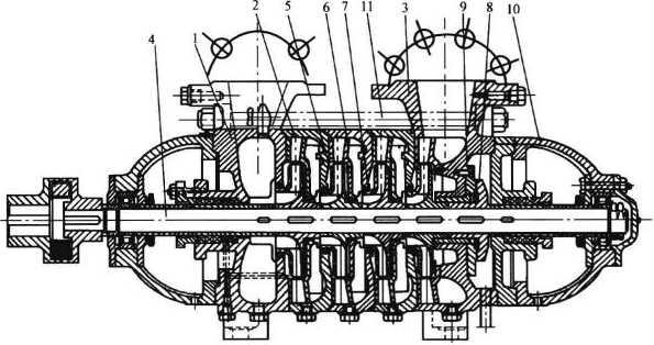 离心泵的基本结构及各部件的作用,离心泵的构成部件及作用