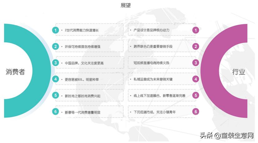 正处于一个矛盾期的国内时尚行业，厂家、卖家们该怎样*局破**？