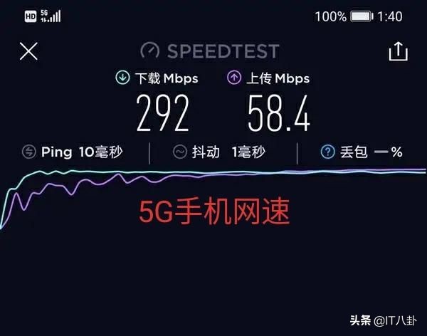 为什么5g的手机网络没有4g的好,为什么5g手机有时却是4g网络