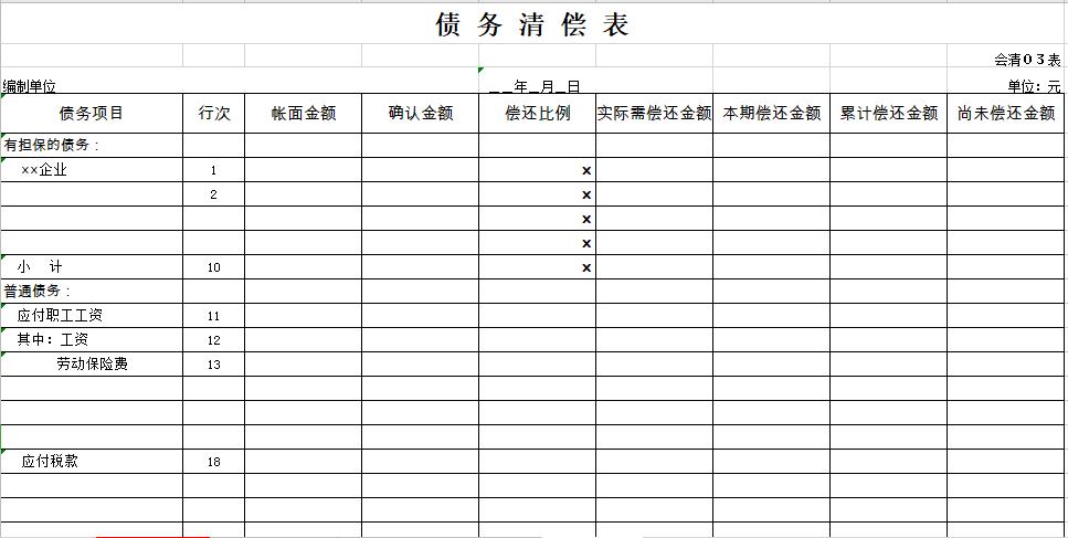 财务报表简表,最简单的财务报表模板图片