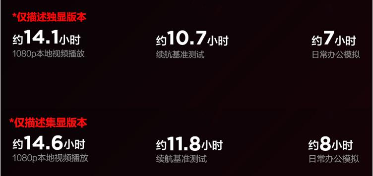 联想小新笔记本2023能入手吗,联想小新笔记本2023哪款最值得买