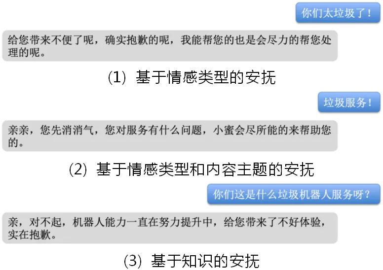 情感分析算法与应用书,情感分析算法最新模型