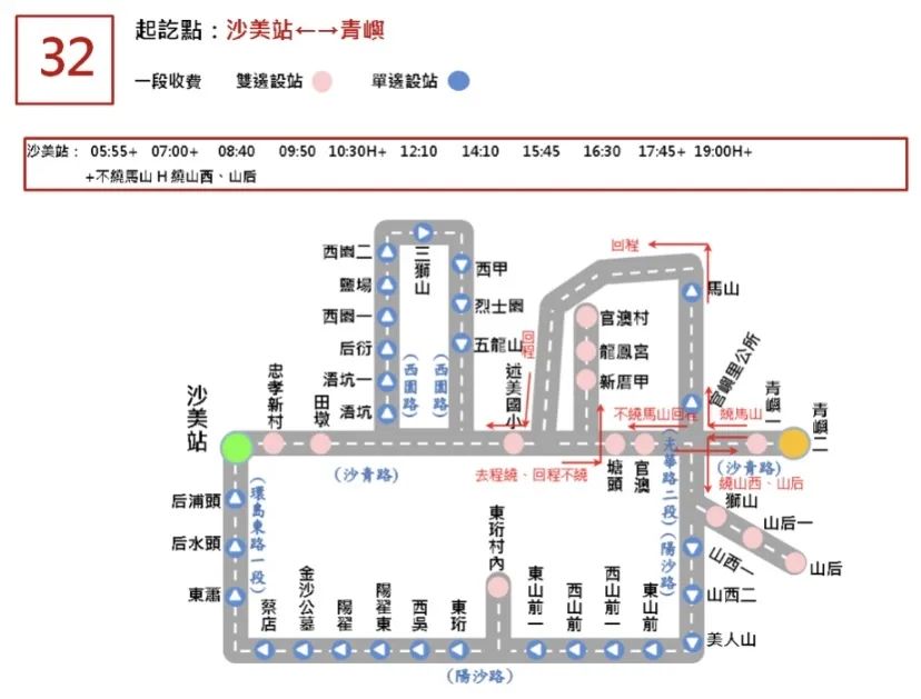 金门公车线路,金门必买的10个东西
