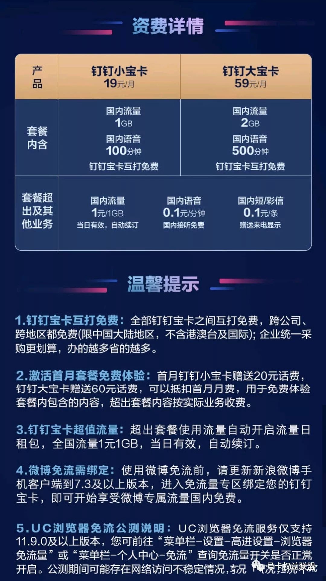 互联网流量卡套餐推荐,联通互联网流量卡