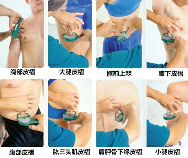 减肥小妙方大全,50个最简单减肥方法