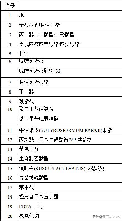 夏可叔叔扒面霜,夏可叔叔扒科颜氏