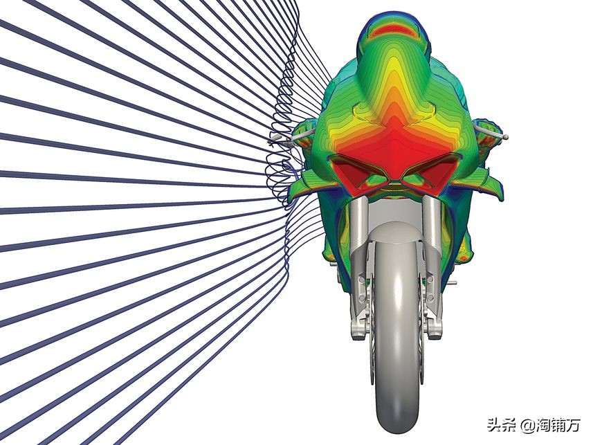 737-800小翼和a320neo小翼区别,motogp摩托车能达到多少时速