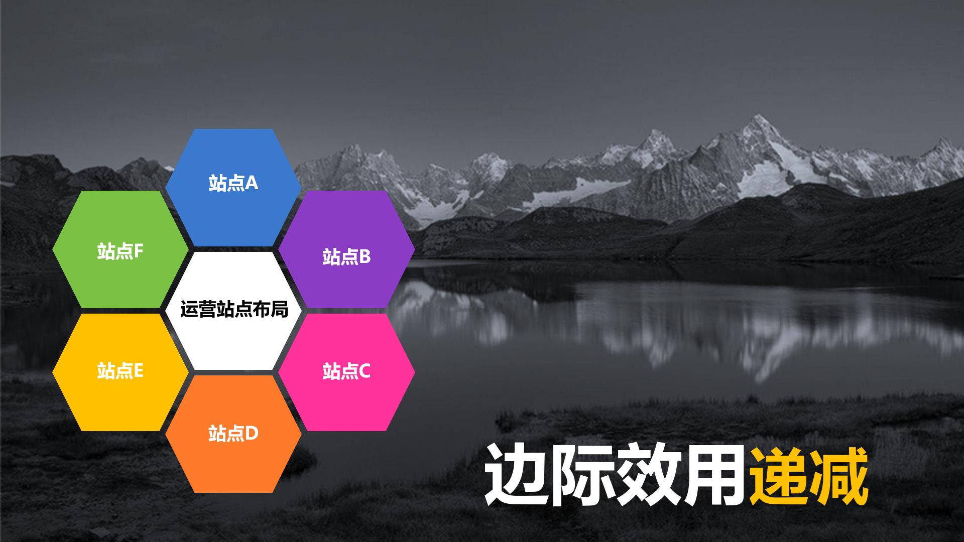 分析丨依托商贸货源起家的，焦虑中的专线物流人，如何生财有道？