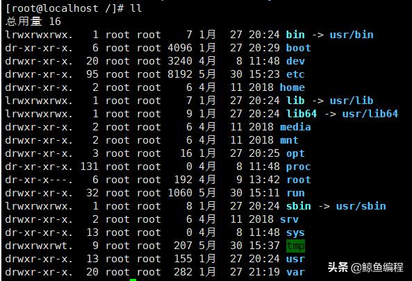 centos7系统文件目录大全,如何查找centos7的根目录