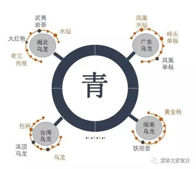 几块钱的茶怎么喝出几千块的效果,为什么这么便宜的茶泡起来很浓